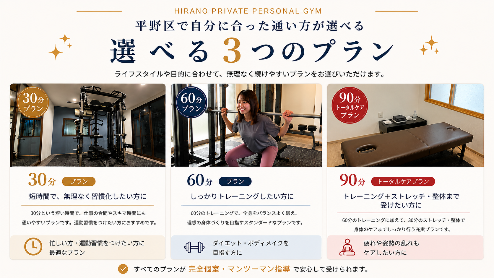 平野区のパーソナルジムBREEZE 平野店の30分・60分・90分から選べるトレーニングプラン