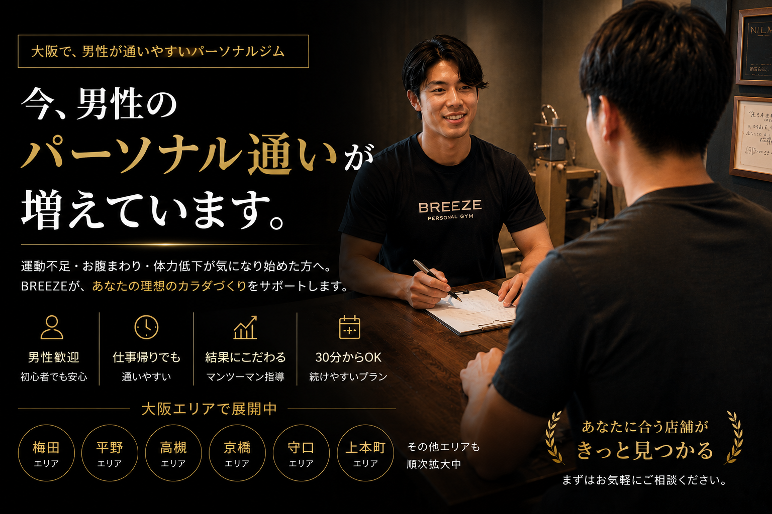 大阪で男性が通いやすいパーソナルジムBREEZEのカウンセリング風景