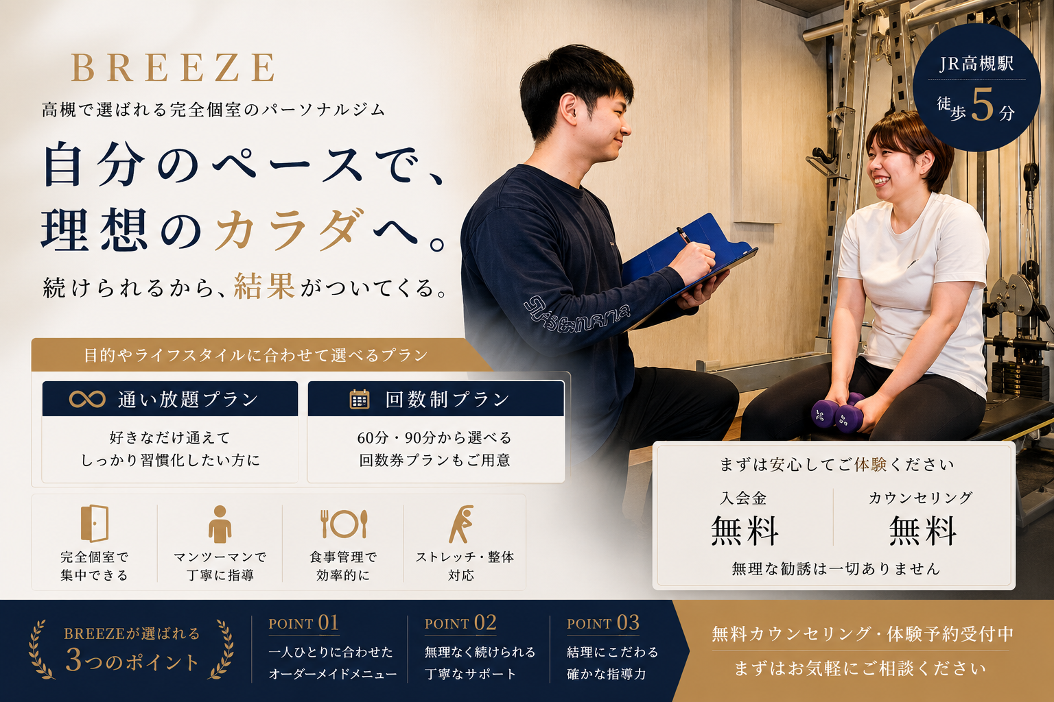 高槻の完全個室パーソナルジムBREEZE高槻店でトレーナーがカウンセリングを行っている様子