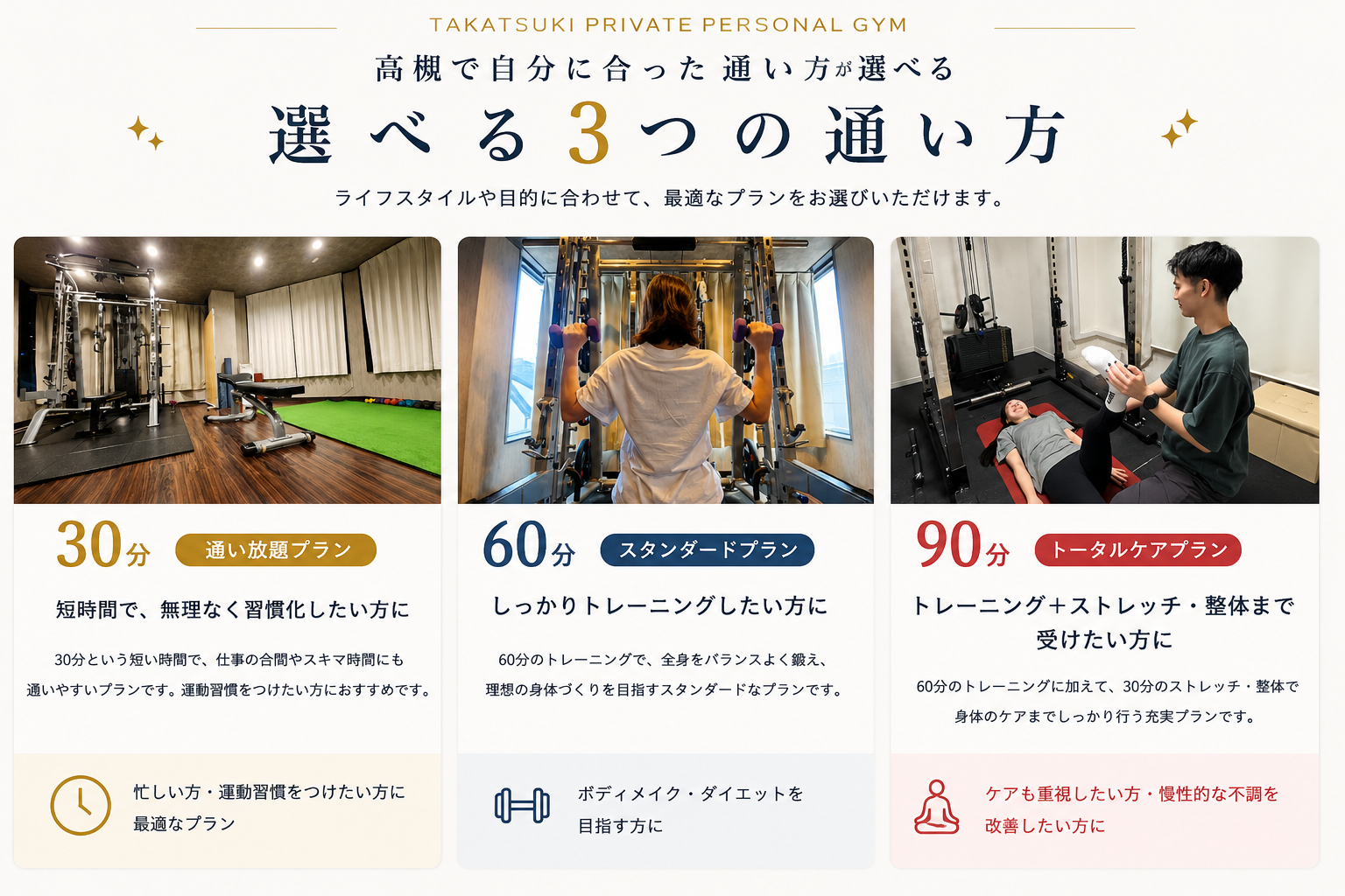 高槻の完全個室パーソナルジムBREEZE高槻店の30分通い放題・60分スタンダード・90分トータルケアプラン