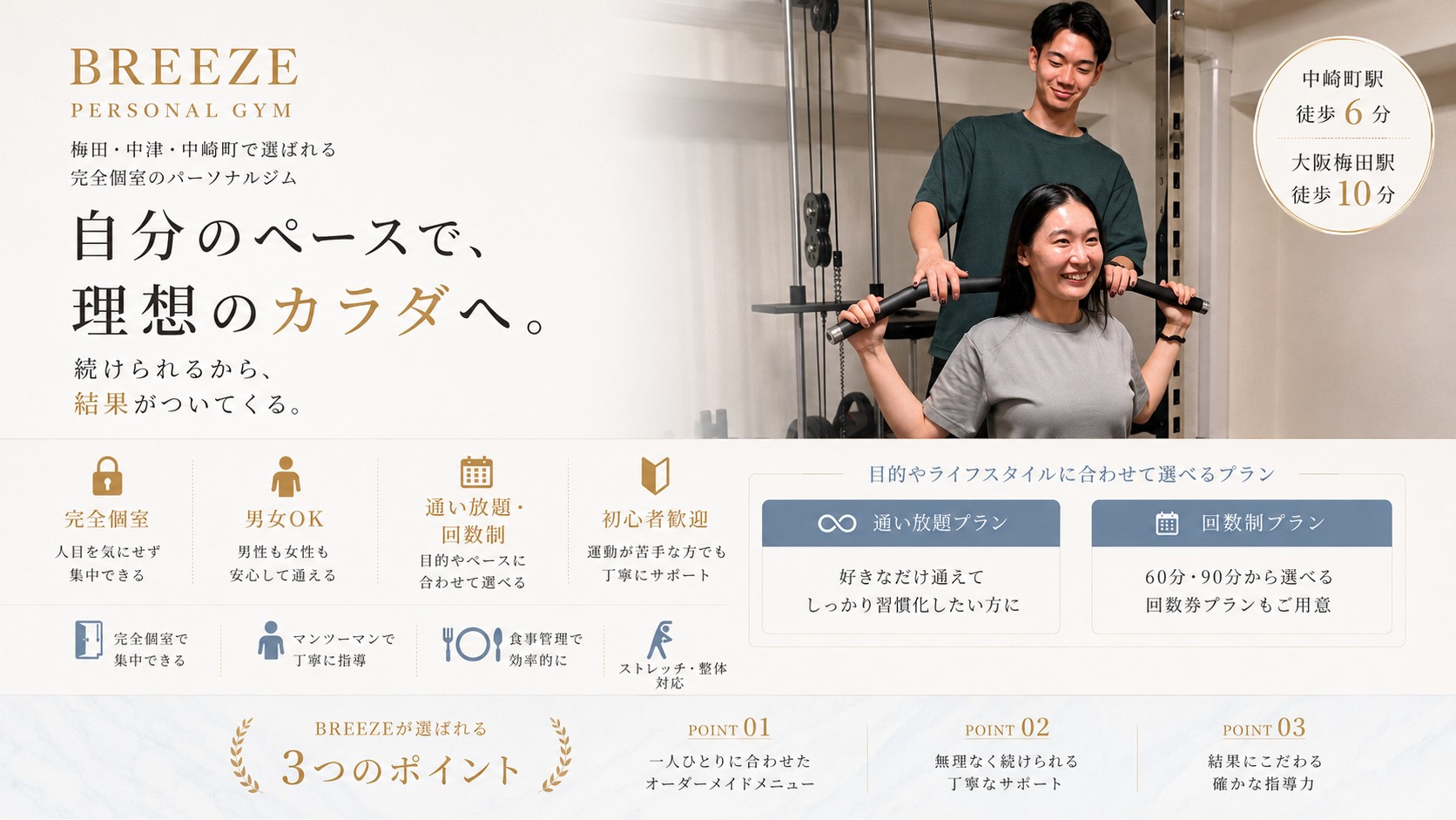 梅田・中津・中崎町から通いやすいパーソナルジムBREEZE梅田店。完全個室・男女利用可能・30分通い放題・60分回数制・90分トータルケアに対応